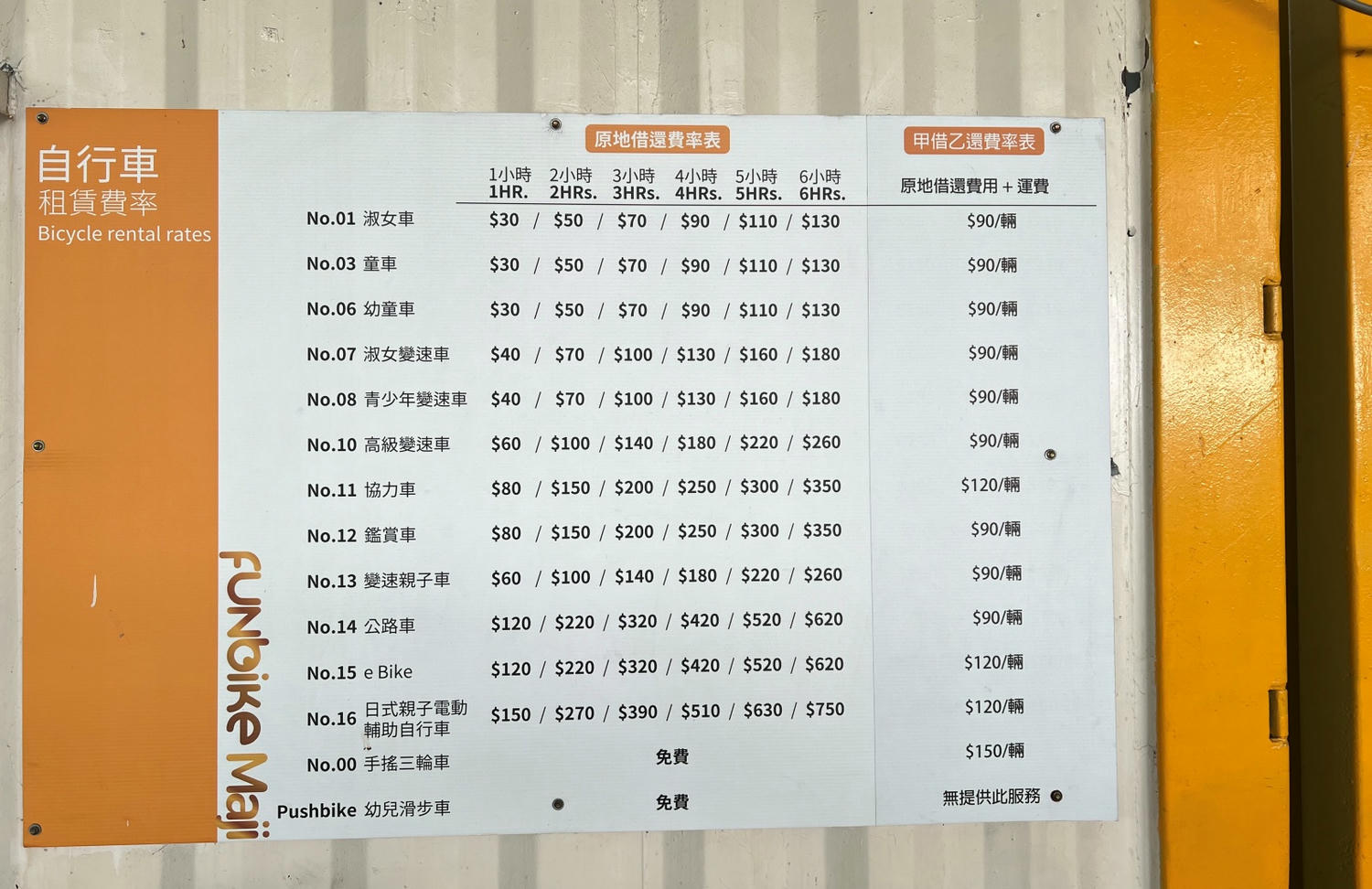 板橋親子景點|板橋浮洲藝術河濱公園 恐龍兒童遊戲場、騎自行車、免費餵小羊,一次滿足! - 第4張圖 板橋親子景點|板橋浮洲藝術河濱公園 恐龍兒童遊戲場、騎自行車、免費餵小羊,一次滿足!