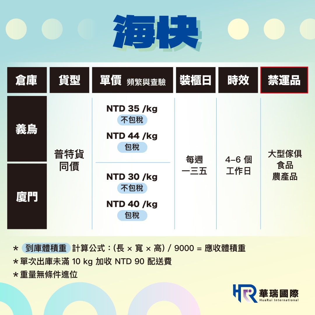 淘寶集運推薦|華瑞集運 淘寶集運教學 LINE溝通/不用支付寶也可以買(推薦碼)! - 第6張圖 淘寶集運推薦|華瑞集運 淘寶集運教學 LINE溝通/不用支付寶也可以買(推薦碼)!