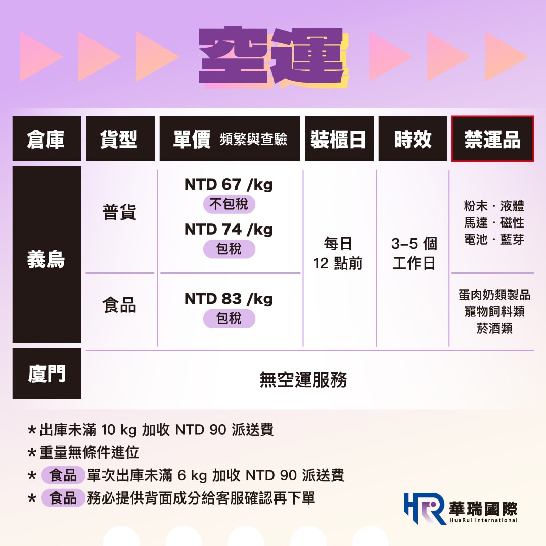 淘寶集運推薦|華瑞集運 淘寶集運教學 LINE溝通/不用支付寶也可以買(推薦碼)! - 第7張圖 淘寶集運推薦|華瑞集運 淘寶集運教學 LINE溝通/不用支付寶也可以買(推薦碼)!