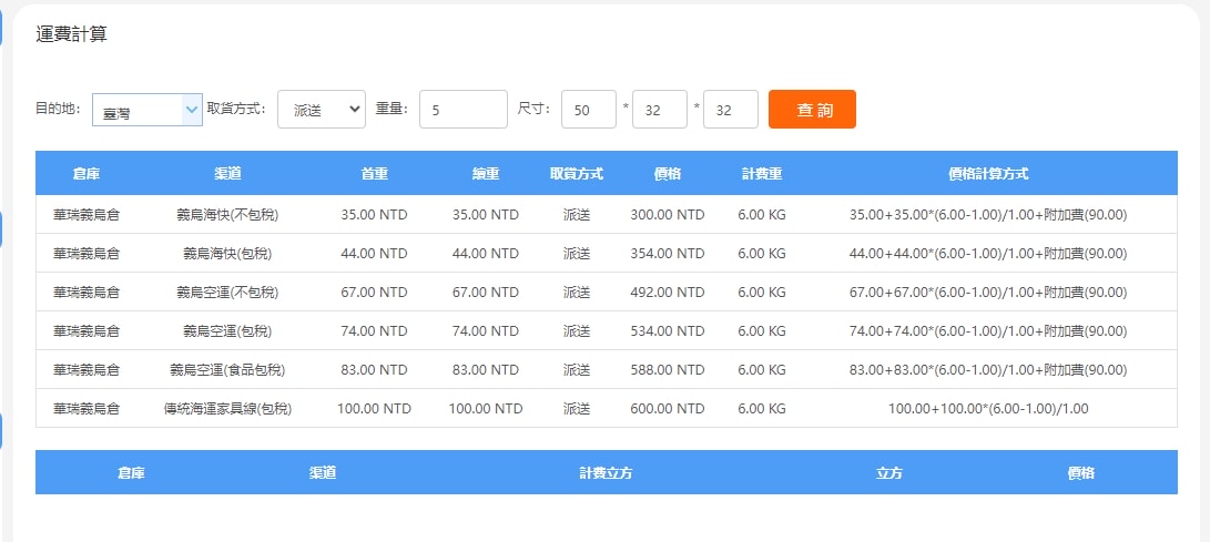 淘寶集運推薦|華瑞集運 淘寶集運教學 LINE溝通/不用支付寶也可以買(推薦碼)! - 第9張圖 淘寶集運推薦|華瑞集運 淘寶集運教學 LINE溝通/不用支付寶也可以買(推薦碼)!