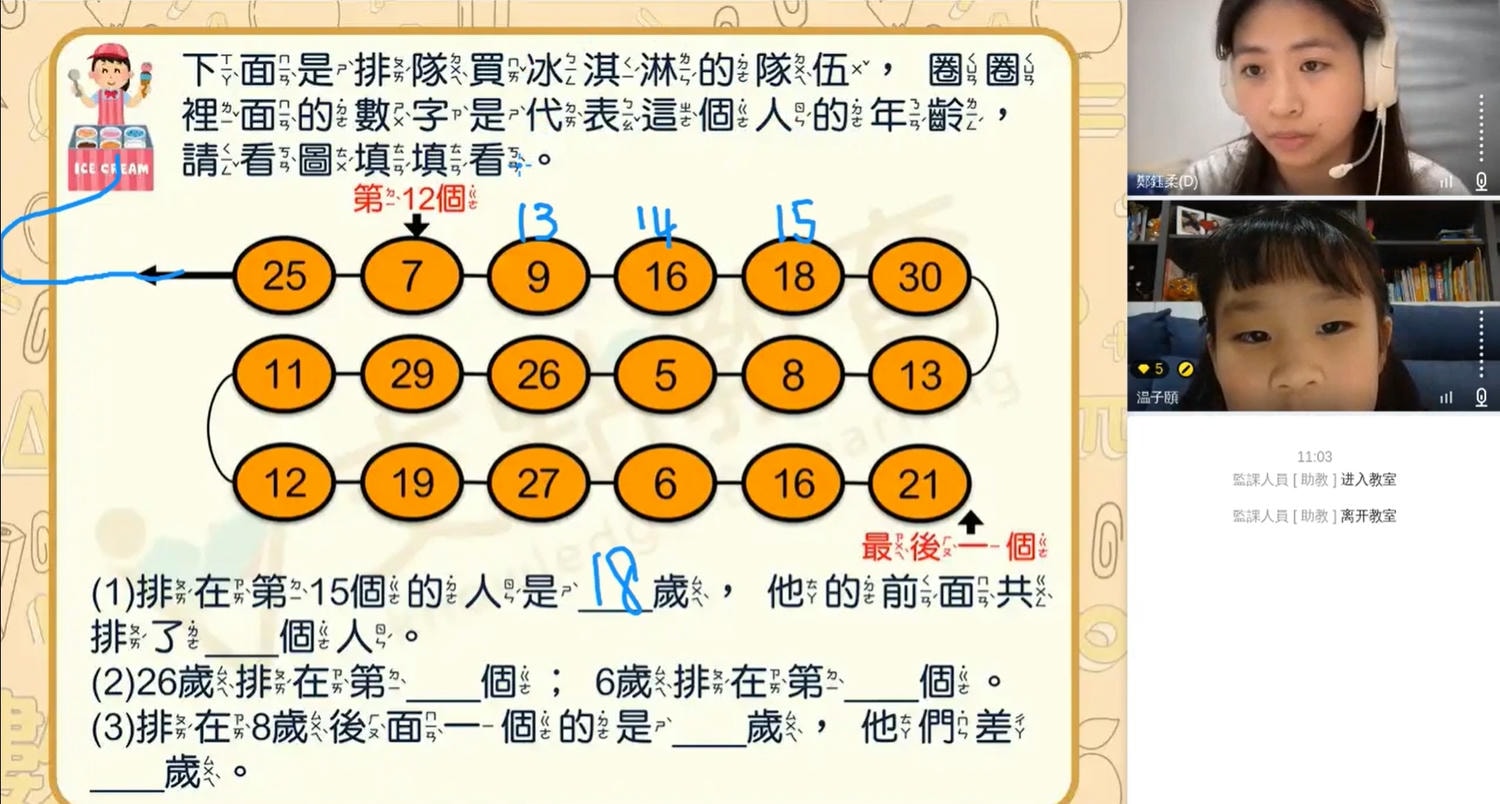 支點教育數學線上課程評價 一對一真人教學讓孩子愛上數學! - 第3張圖 支點教育數學線上課程評價 一對一真人教學讓孩子愛上數學!