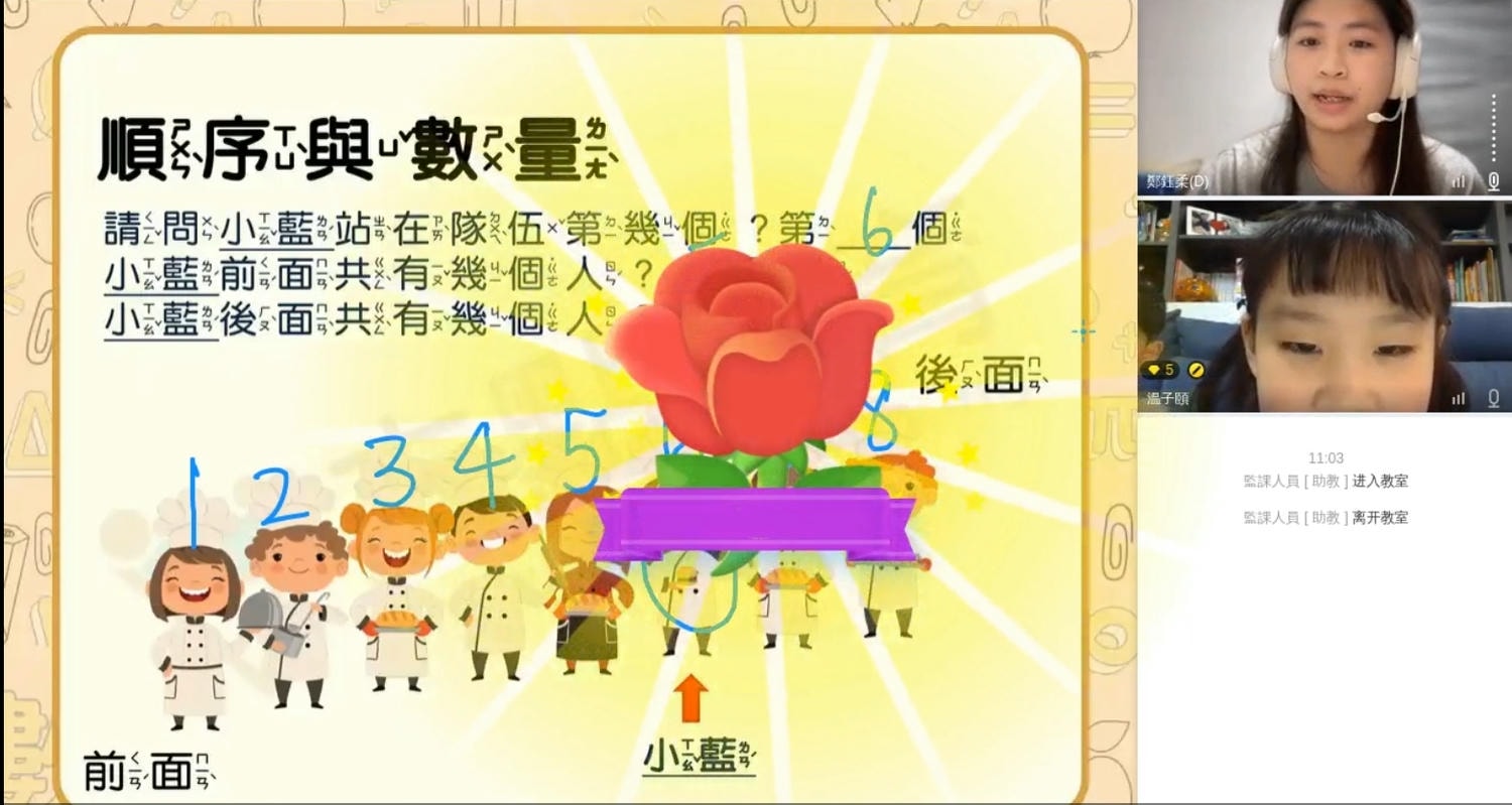 支點教育數學線上課程評價 一對一真人教學讓孩子愛上數學! - 第5張圖 支點教育數學線上課程評價 一對一真人教學讓孩子愛上數學!