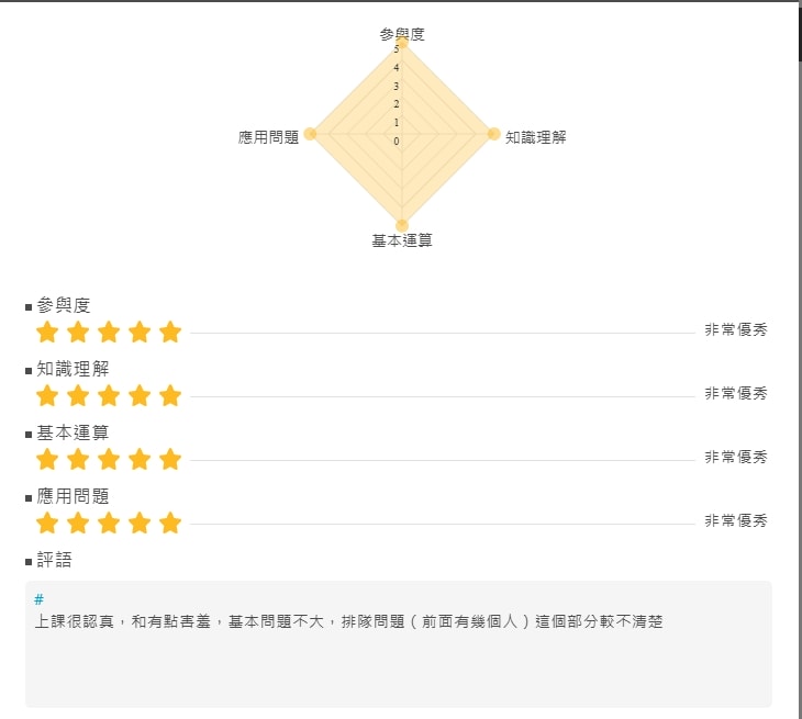 支點教育數學線上課程評價 一對一真人教學讓孩子愛上數學! - 第7張圖 支點教育數學線上課程評價 一對一真人教學讓孩子愛上數學!