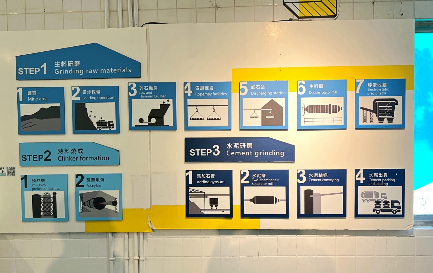 嘉義欣欣水泥森活園觀光工廠 銅板價門票/水泥方塊酥超好吃! - 第21張圖 嘉義欣欣水泥森活園觀光工廠 銅板價門票/水泥方塊酥超好吃!