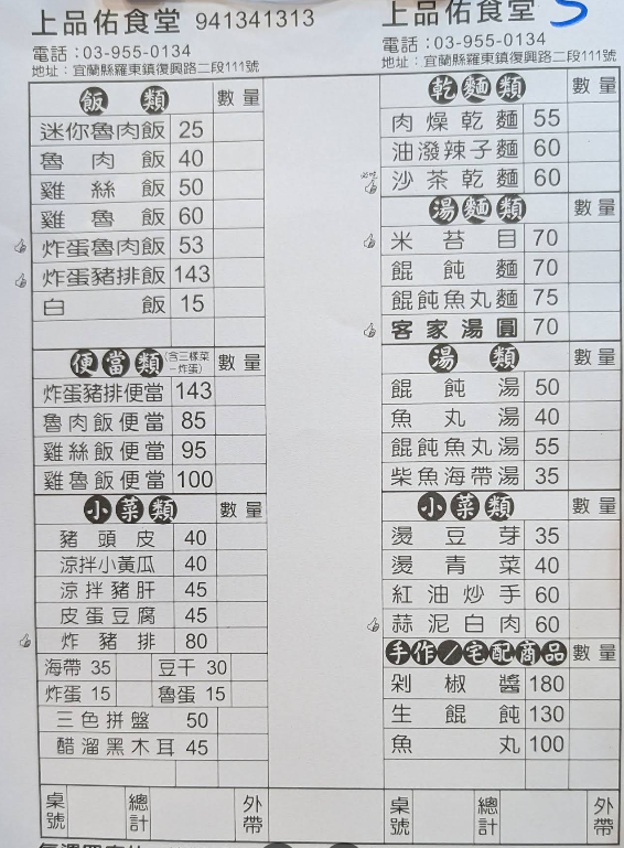 宜蘭羅東美食推薦|上品佑食堂炸彈豬排飯超浮誇! - 第6張圖 宜蘭羅東美食推薦|上品佑食堂炸彈豬排飯超浮誇!